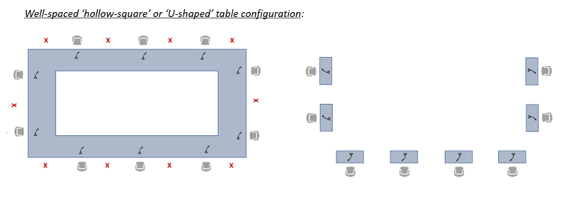 Table spacing